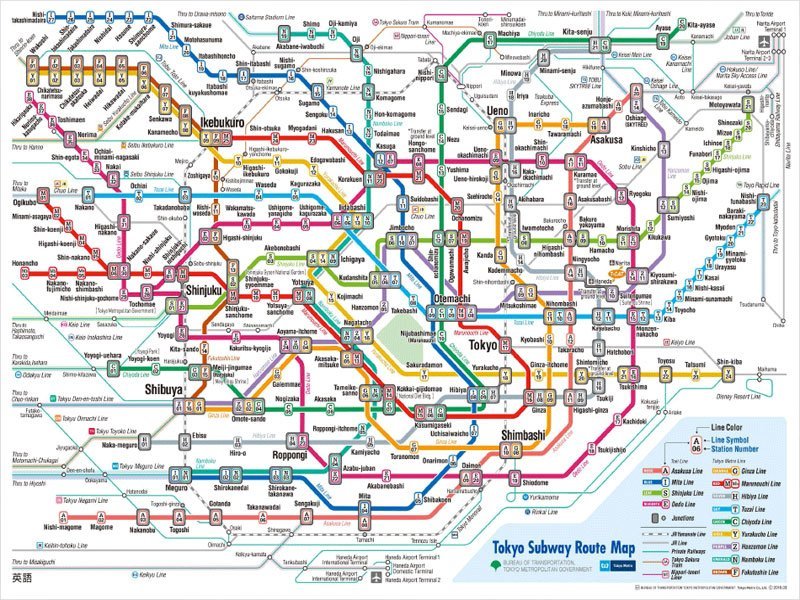 mapa do metrô de Tóquio cidade-sede das Olimpíadas 2020