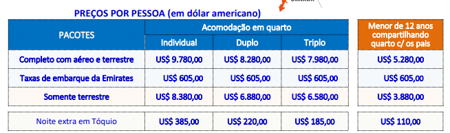 Japao quatro estacoes – valores