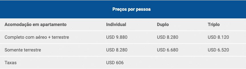 Encantos do Norte do Japão com Okinawa 2025 – valores