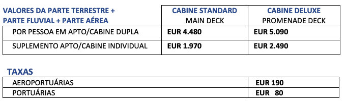 cruzeiro pela Holanda e belgica – Keukenhof – valores