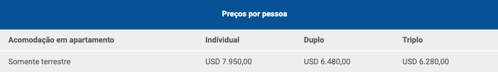 Encantos do Norte do Japão Sakura – Abril 2025 – valores