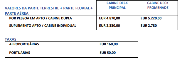 Cruzeiro pelo Rio Reno com Concerto de André Rieu – valores